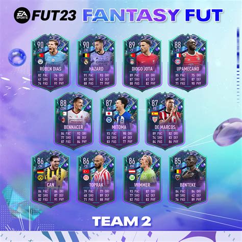 fifa fut fantasy|FIFA 23 Fantasy FUT: Team 2 Released